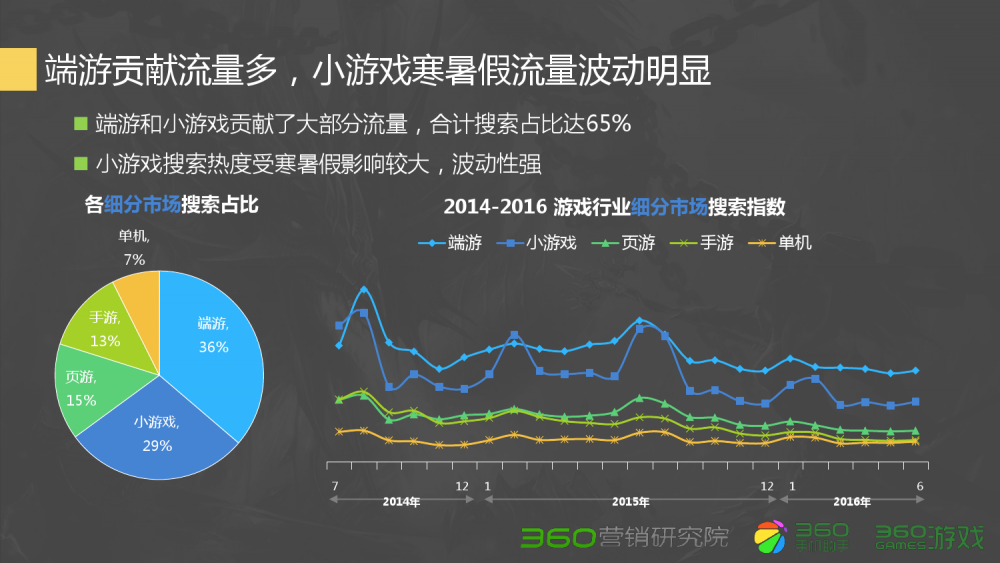 梦幻西游南极仙翁技能搭配
