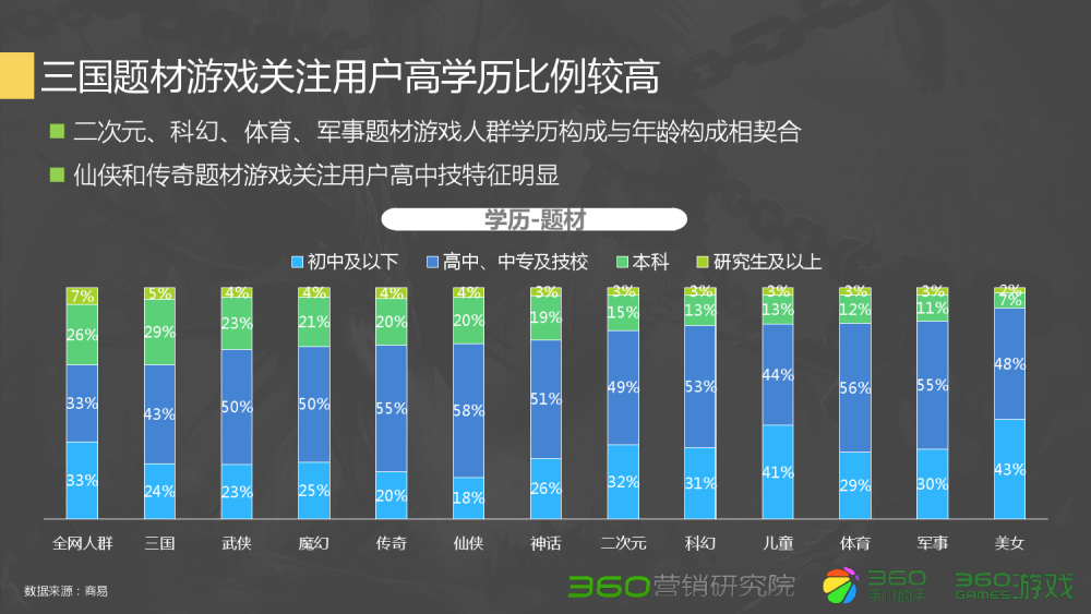 新开梦幻西游私服发布网：梦幻西游地府孩子怎么养