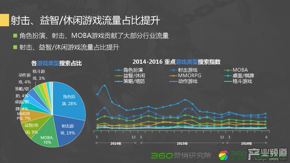 新开sf发布网：梦幻西游十月活动