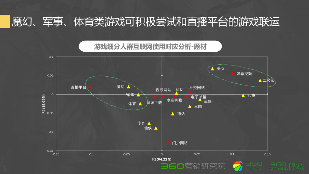 梦幻西游人物志救钟馗