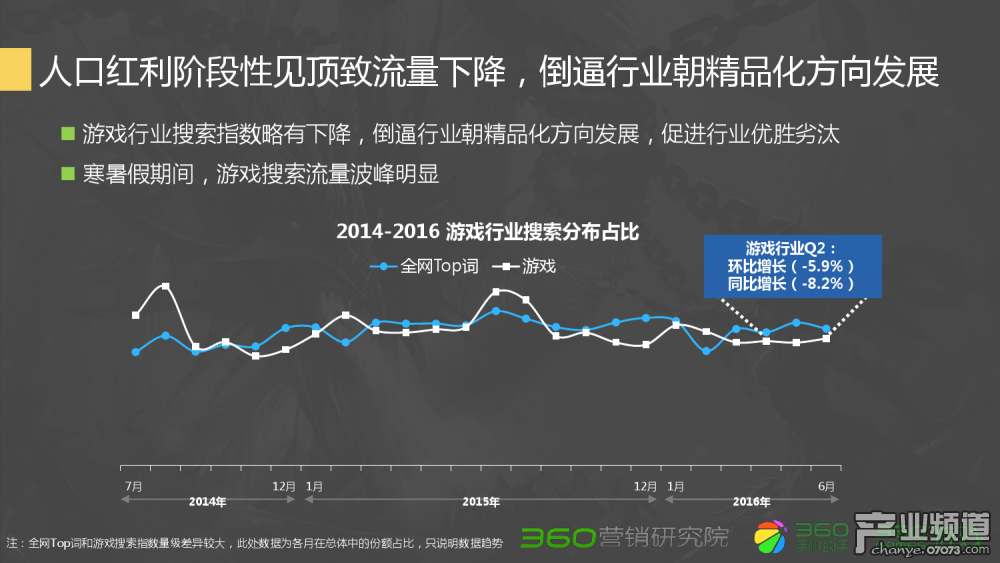 梦幻西游2官网下载：梦幻西游乐视版官网