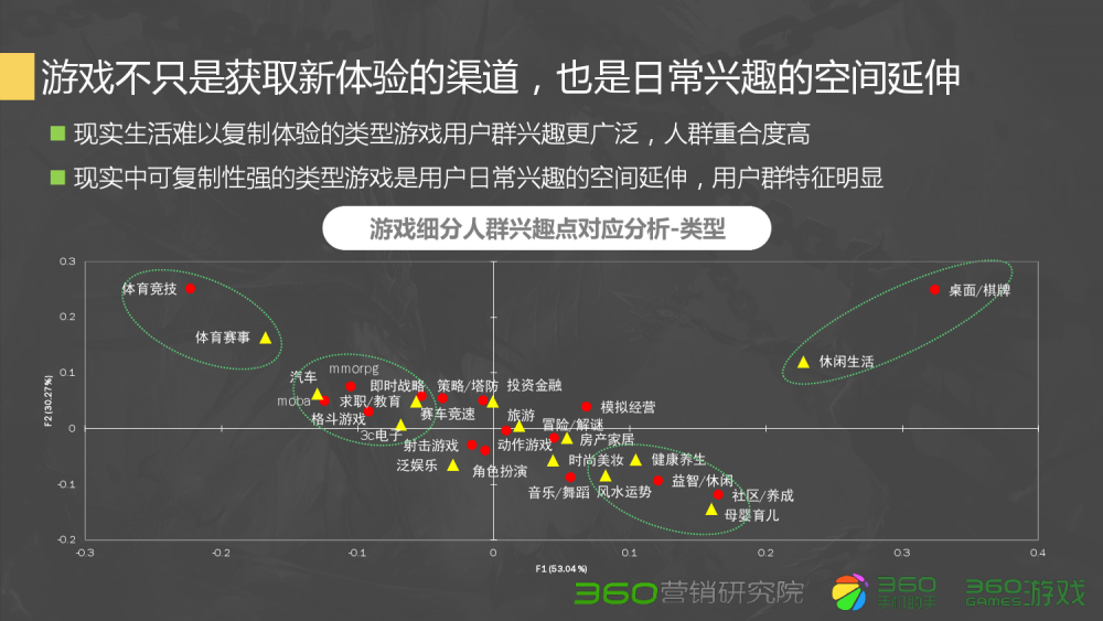 梦幻西游发布网站：梦幻西游在哪学炼药