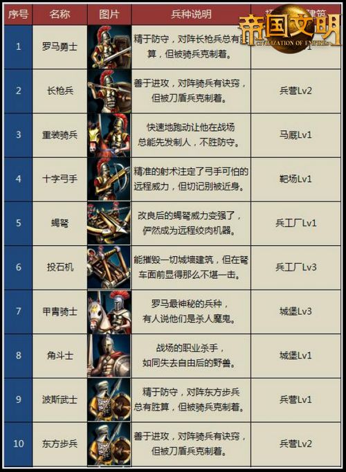 梦幻西游五月新区查询号