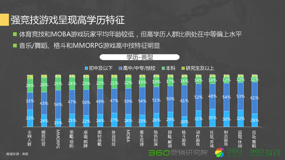 梦幻西游凉山风景