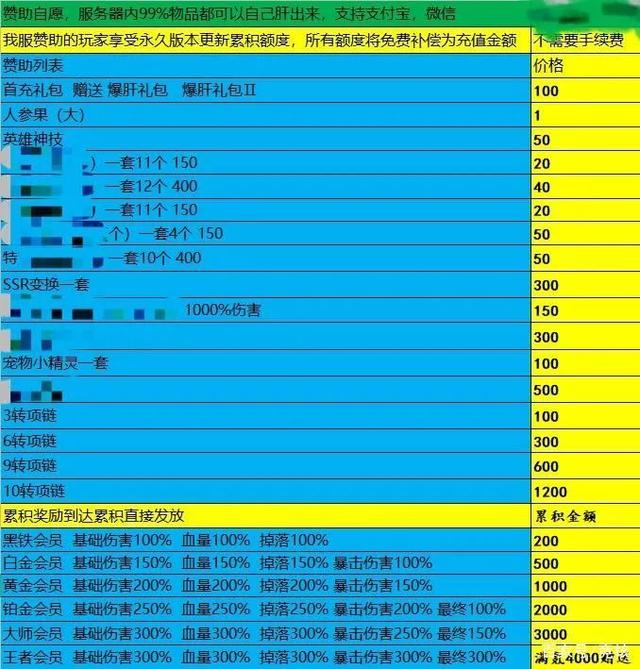 梦幻西游凤凰能买吗贴吧