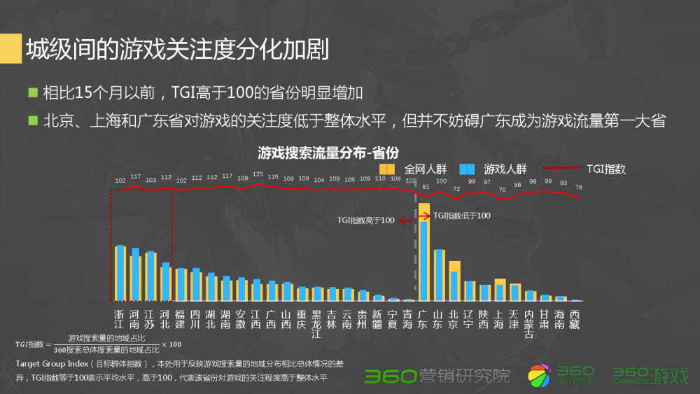 梦幻西游2官网下载：梦幻西游勾魂怎么用的快